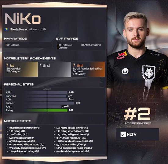 Yagao英文流：经过了春天和MSI，我们队员之间更清楚地认识了彼此