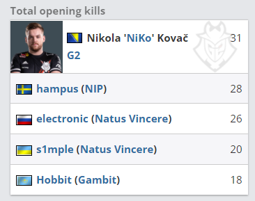 大陆致敬中国玩家：揭秘《PUBG》新地图“荣都”背后的故事