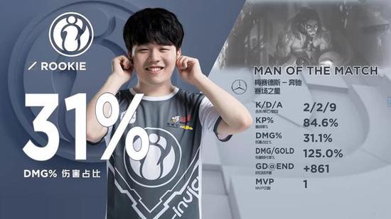 KPL春季赛焦点战前瞻：17：00 佛山GK vs 广州TTG（S组）