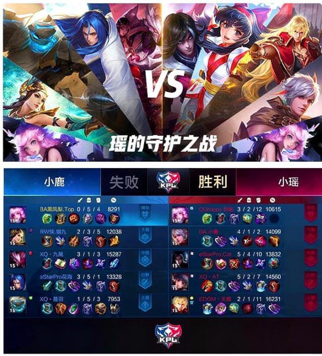 一档的底气