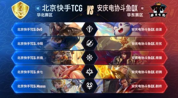 上海Major美洲RMR：稳中求胜，COL 13-7 Bestia